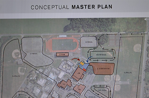 Conceptual Master Plan shows the new food commons could be built next to the gym and near the stadium. In the future