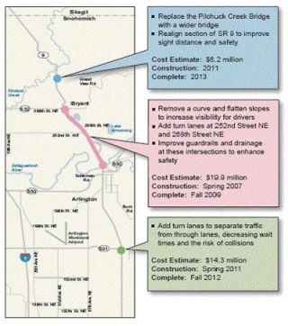 SR 9 construction continues near Arlington