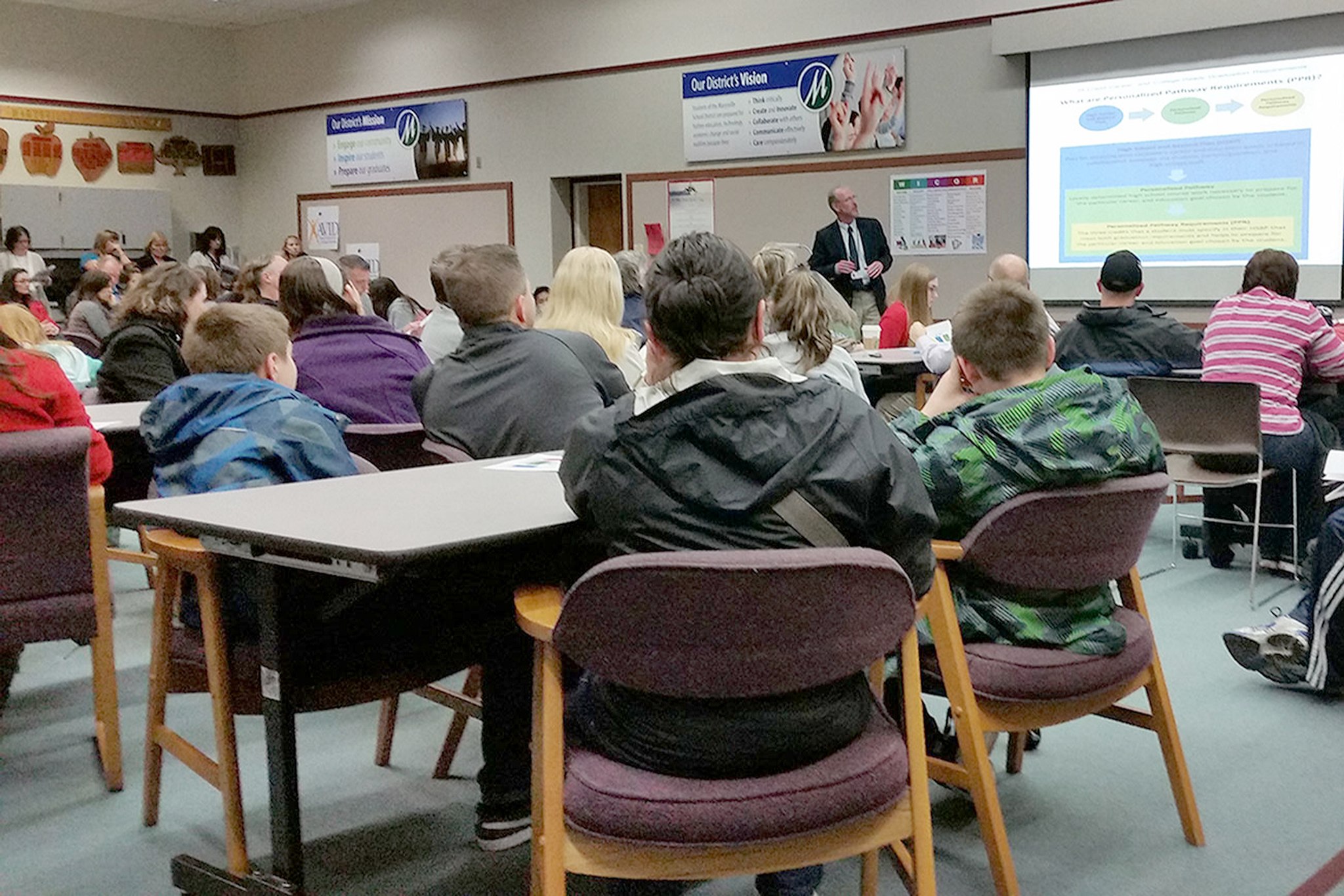 Decision tough on where to go to high school