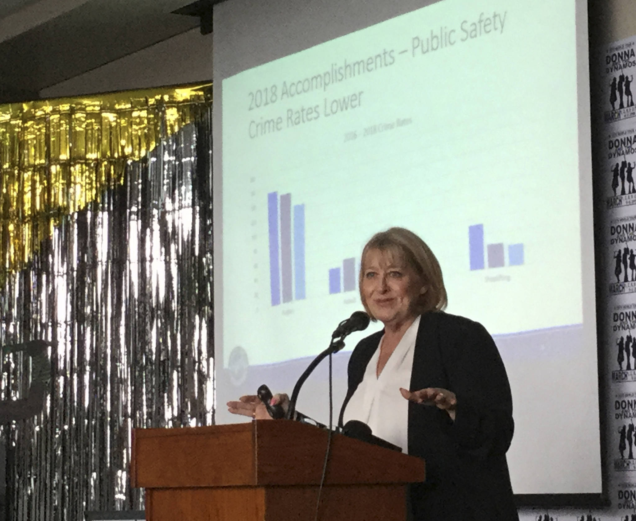 Mayor’s State of the City Address: Not poised for solid future; it’s here