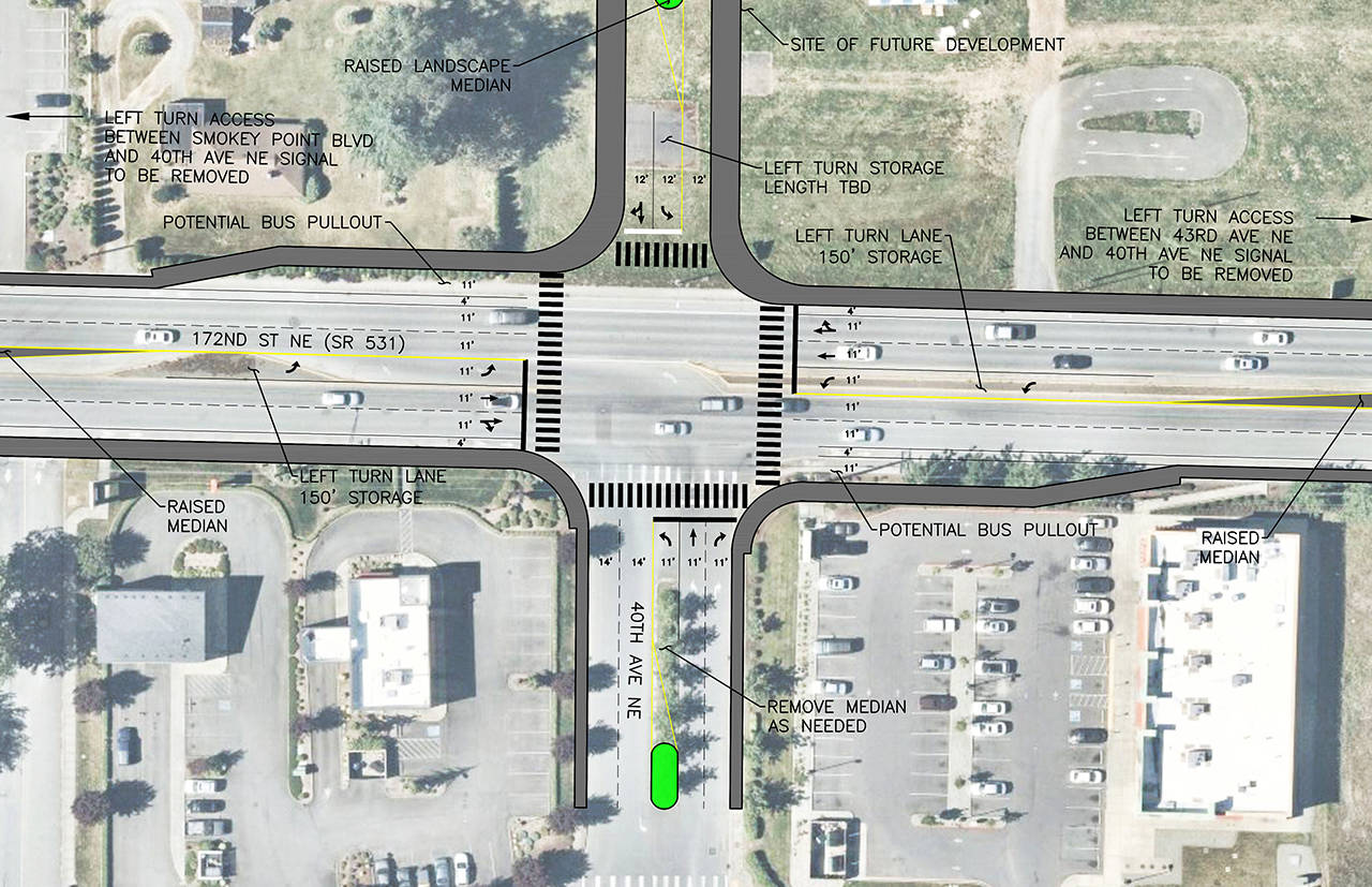 Right, illustration of planned lighted intersection at new 40th Avenue NE along 172nd Street NE across from Smokey Point Walmart and Safeway.                                The newly designed 40th Avenue NE will access the 255-unit Cedar Pointe Apartments senior affordable housing opening in August.